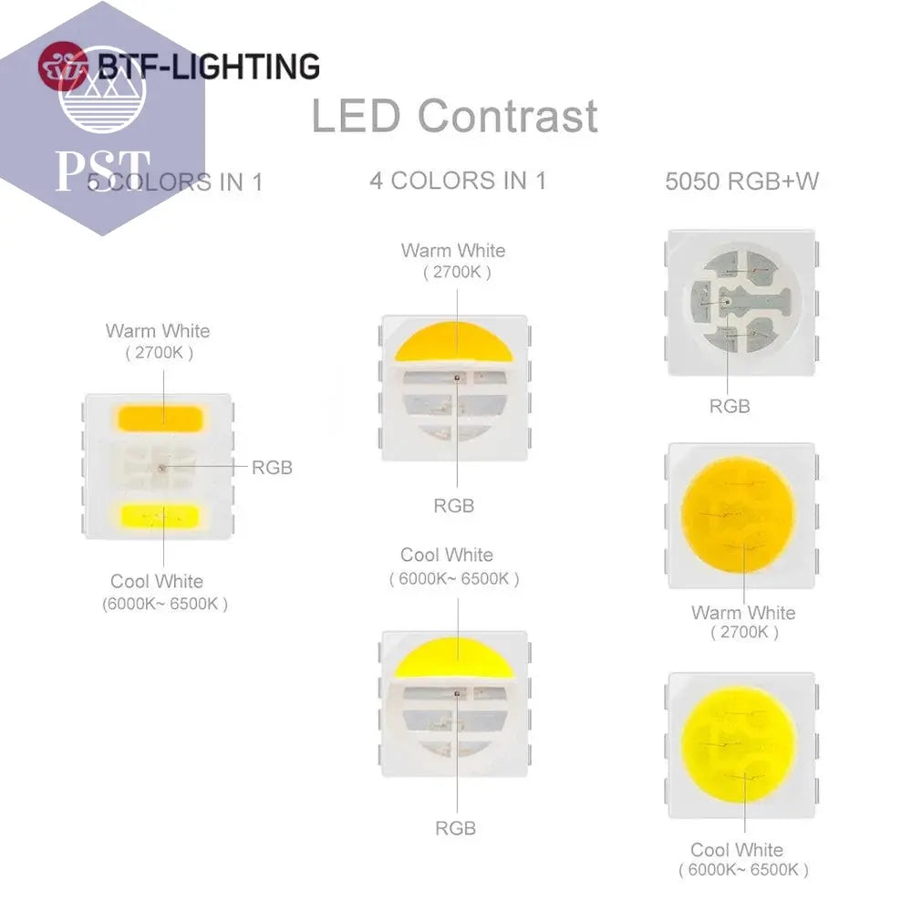 5m 5050 RGBW Led Lights 4pin RGB Led Strip 5pin 4in1 RGBWW RGBCW Led Strip Light 6pin 5in1 RGBCCT Light Strip 12V 24V Waterproof       PST PS Tradings