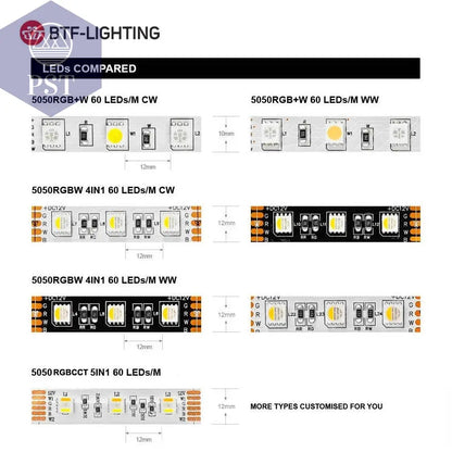 5m 5050 RGBW Led Lights 4pin RGB Led Strip 5pin 4in1 RGBWW RGBCW Led Strip Light 6pin 5in1 RGBCCT Light Strip 12V 24V Waterproof       PST PS Tradings