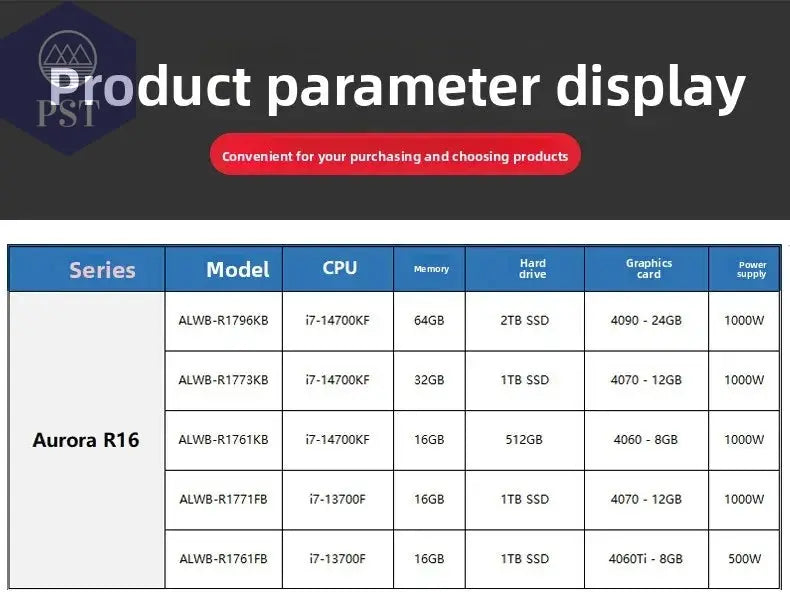 Sa6208f74cf884f4da6482798a56d5ab10