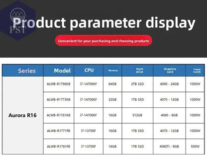 Sa6208f74cf884f4da6482798a56d5ab10