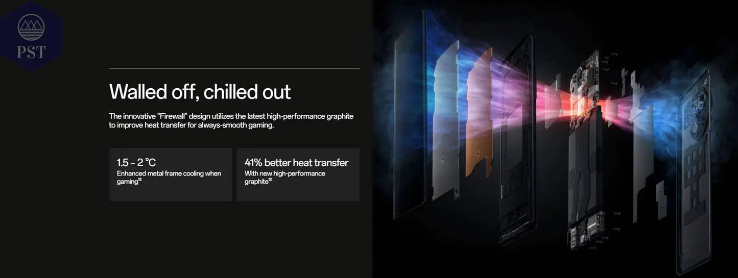 Global Version OnePlus 12R OxygenOS eSIM, 8/128GB, 6.78” Snapdragon 8 Gen 2, 50MP Bluetooth 5.3, Android Smartphone Sealed Box PST PS Tradings Smartphones PST PS Tradings  PST PS Tradings Global Version OnePlus 12R OxygenOS eSIM, 8/128GB, 6.78” Snapdragon 8 Gen 2, 50MP Bluetooth 5.3, Android Smartphone Sealed Box Smartphones