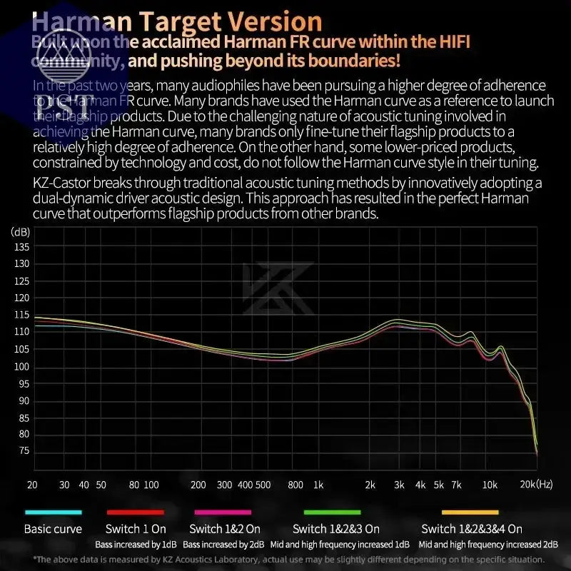 Sd03524f036ba422a97c4f9decda2274eS