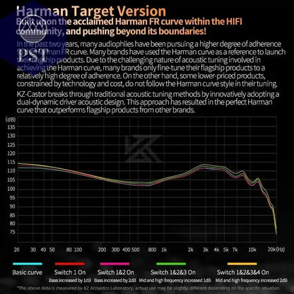 Sd03524f036ba422a97c4f9decda2274eS