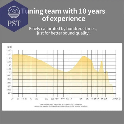 Saf17a25d1ae7491383ed418fbc8d44088