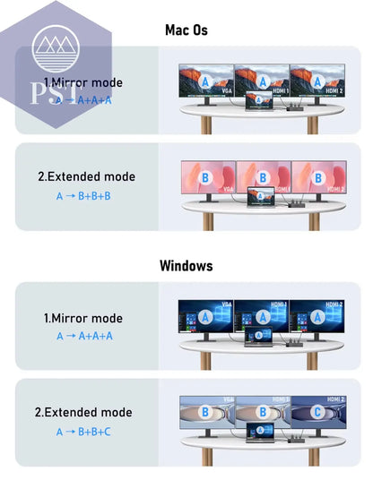 Lemorele 4K USB Hub USB C Auf Dual HDMI VGA Gigabit Dockingstation USB 3.0 VGA Adapter Sd-Kartenleser Für Windows Macbook Air PST PS Tradings  PST PS Tradings  PST PS Tradings