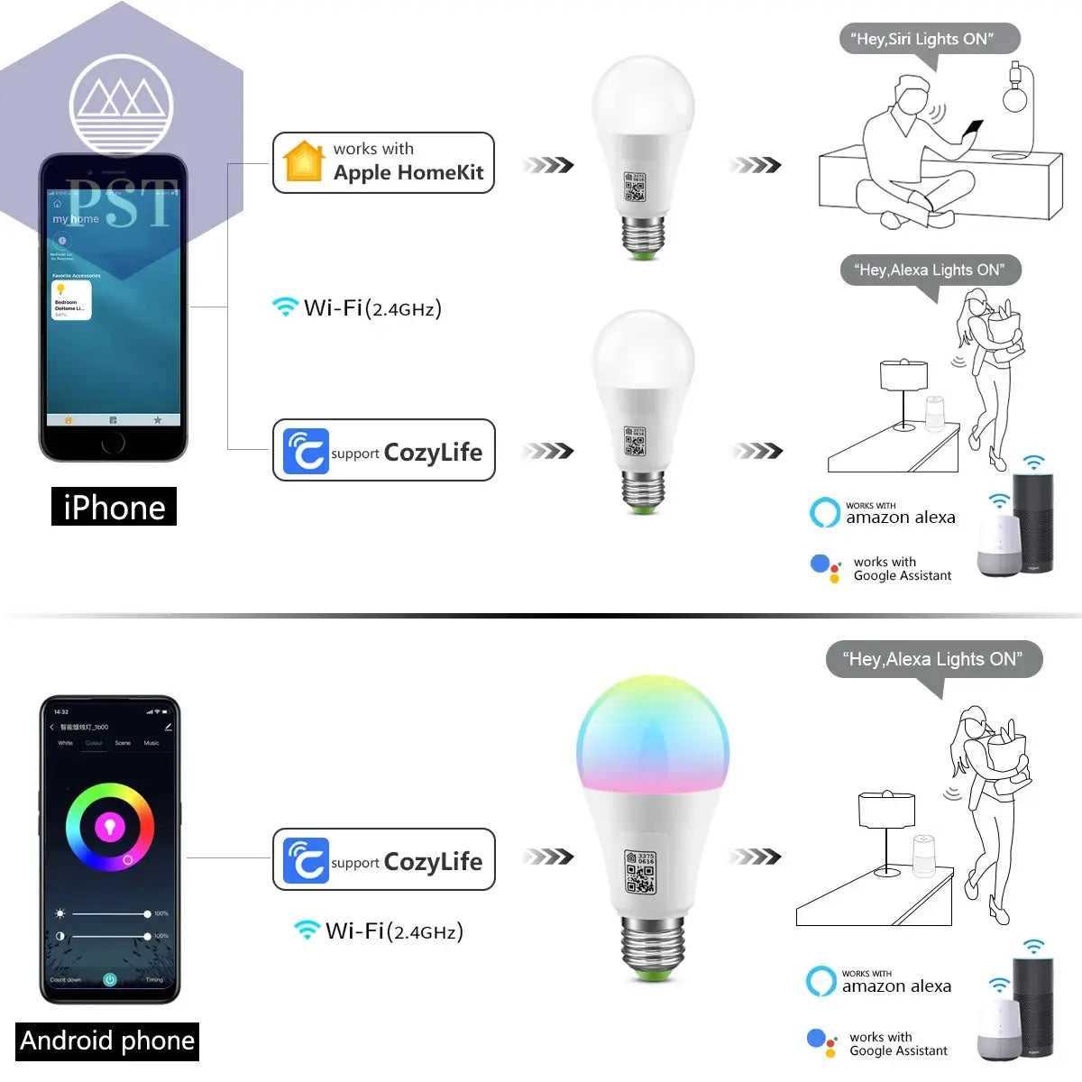 S4404eae3107342d582388e2a366a7a66h