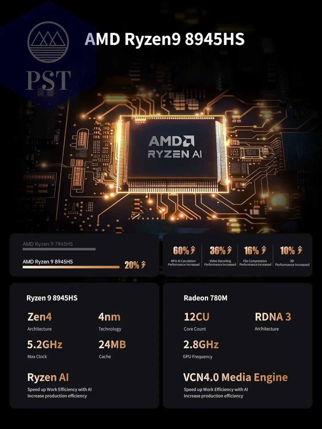MINISFORUM UM890 Pro Mini PC - Ryzen 9, 32GB, 1TB SSD PST PS Tradings   MINISFORUM UM890 Pro Mini PC - Ryzen 9, 32GB, 1TB SSD