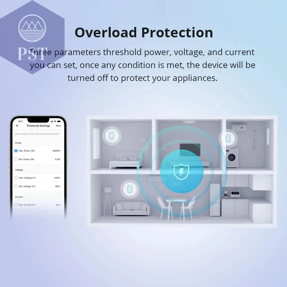 Sonoff Pow R3 16A /20A Wifi Smart Switch Höhere Genauigkeit Stromverbrauch Messen Monitor Strom Energie Verwendung Funktioniert mit Alexa       PST PS Tradings