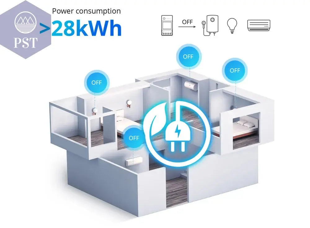 Sonoff Pow R3 16A /20A Wifi Smart Switch Höhere Genauigkeit Stromverbrauch Messen Monitor Strom Energie Verwendung Funktioniert mit Alexa       PST PS Tradings