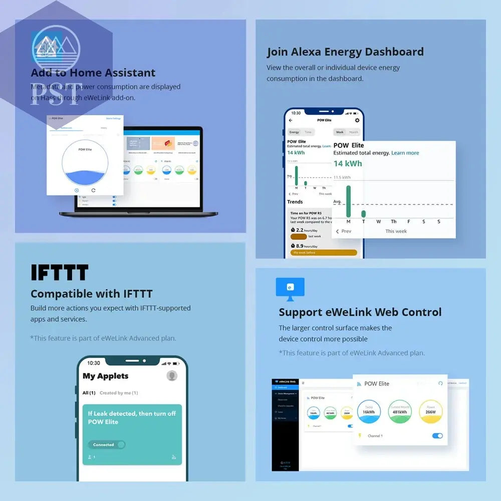 Sonoff Pow R3 16A /20A Wifi Smart Switch Höhere Genauigkeit Stromverbrauch Messen Monitor Strom Energie Verwendung Funktioniert mit Alexa       PST PS Tradings