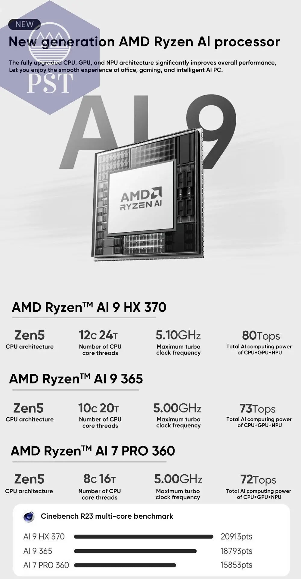 S59eab46ef9e84014b4fe3d69479a2449R