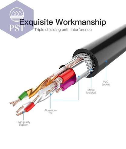 Vention USB 3.0 Extension Cable Male to Female Extender Cable Fast Speed USB 3.0 Cable Extended for laptop PC USB 2.0 Extension       PST PS Tradings