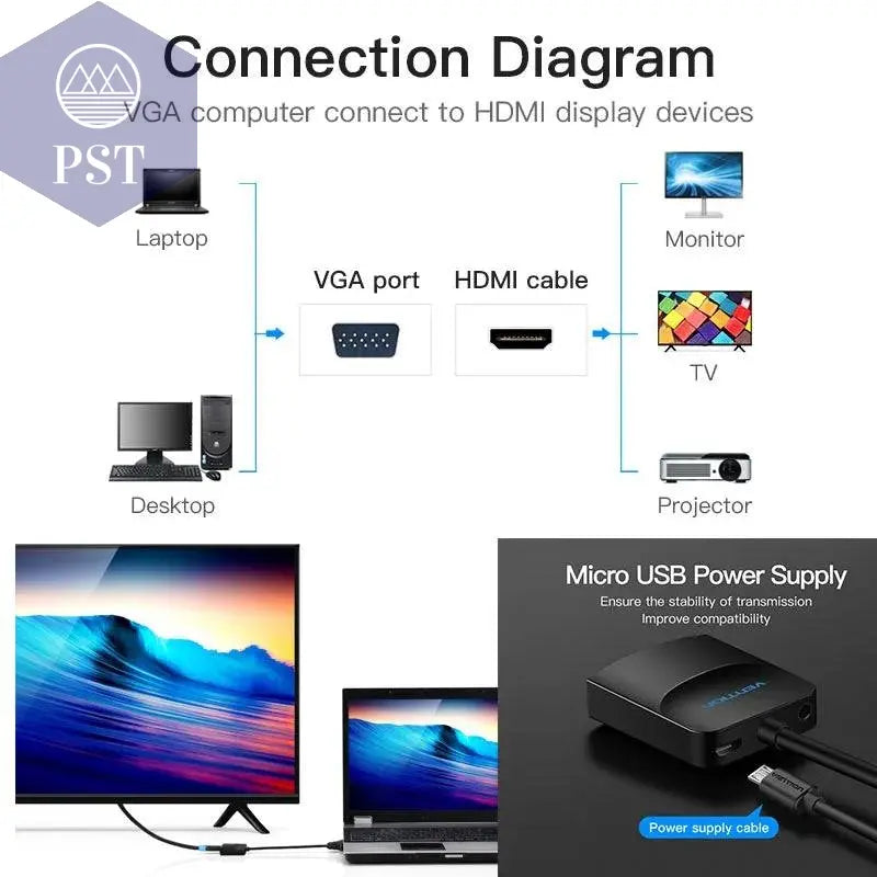 Vention VGA to HDMI Adapter with 3.5mm AUX Audio Jack HDMI to VGA Converter PST PS Tradings  PST PS Tradings  PST PS Tradings Vention VGA to HDMI Adapter with 3.5mm AUX Audio Jack HDMI to VGA Converter