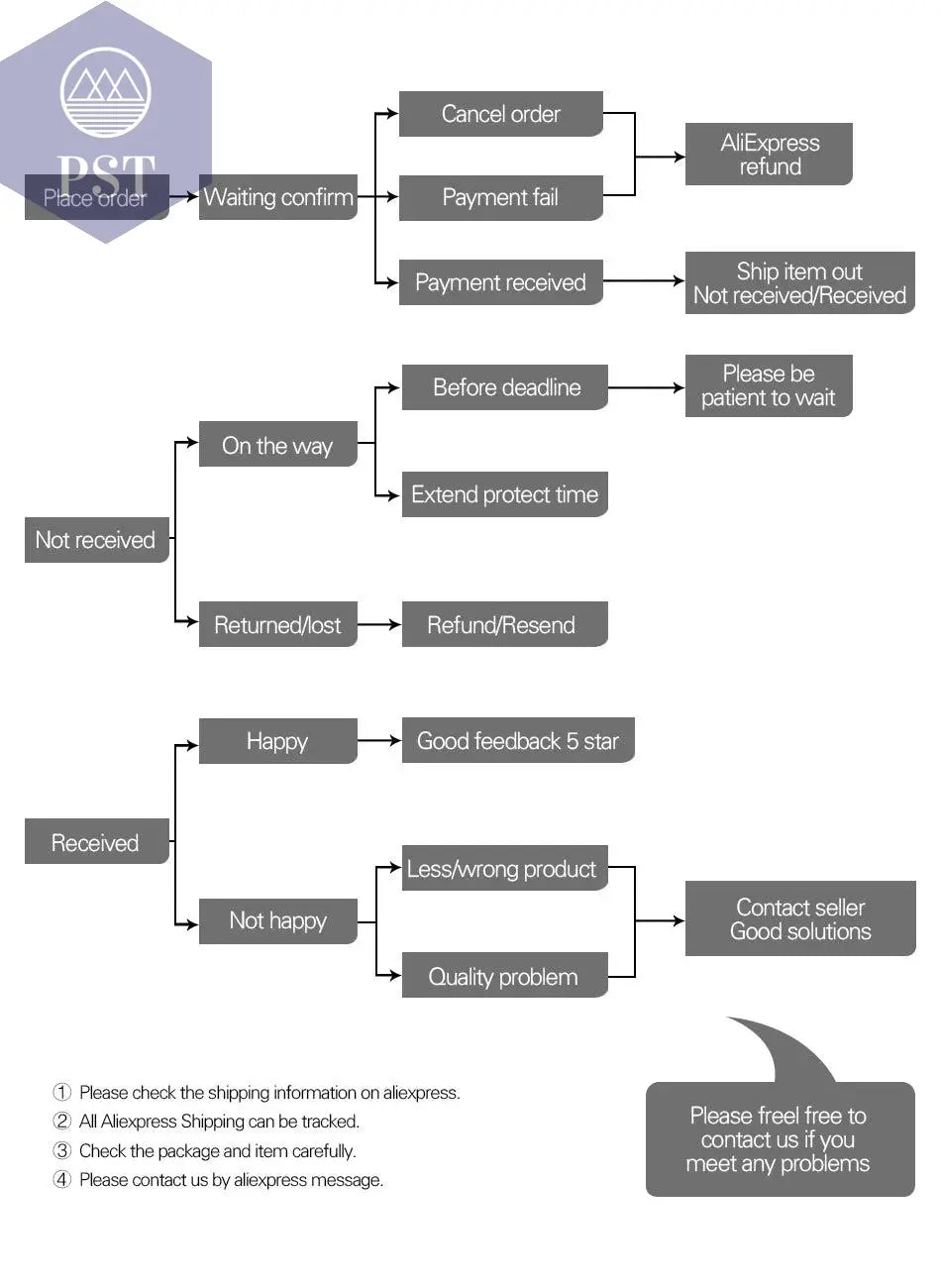 Wansenda OTG USB Flash Drive 256GB 128GB 64GB 32GB 16GB 8GB Cle USB Pendrive For Android Phone/Tablet /PC USB 2.0 Thumb Drive       PST PS Tradings