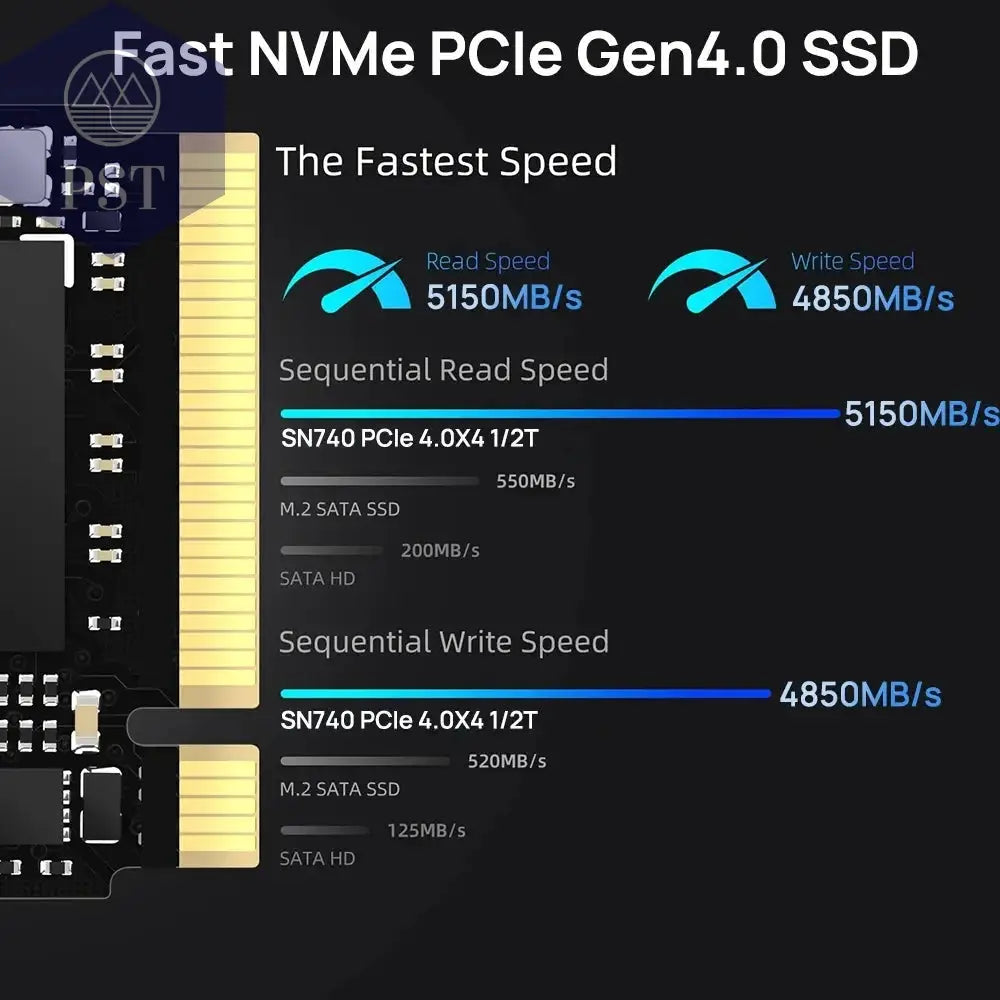 Western Digital WD SN740 2 TB 1 TB SSD M.2 2230 Gen4 Pcie 4.0 X4 Nvme Solid State Drive Für Steam Deck Microsoft Surface Prox PST PS Tradings  Western Digital WD SN740 2 TB 1 TB SSD M.2 2230 Gen4 Pcie 4.0 X4 Nvme Solid State Drive Für Steam Deck Microsoft Surface Prox